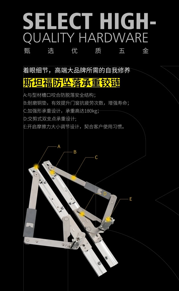 罗马贵族门窗携手中国平安,全线产品承保责任险! 罗马贵族门窗携手中国平安,全线产品承保责任险!