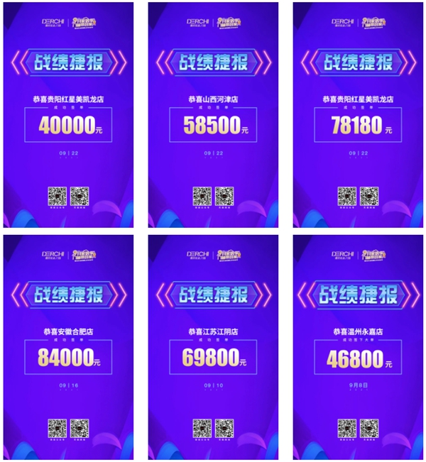 德技优品门窗“9月家装季”活动荣耀收官！