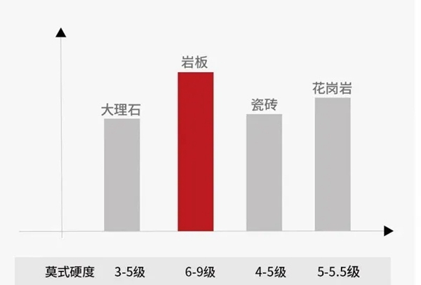 欧蒂尼家居新材料 | 岩韵,高阶感配色,构筑全新生活