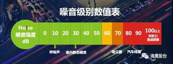 海鹰门窗：铝木助眠窗——助您步入深度睡眠