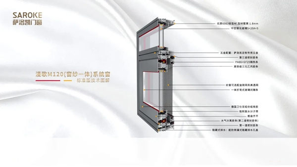 萨洛凯门窗2021年蝶变新作 漫歌M120无忧系统门窗上市