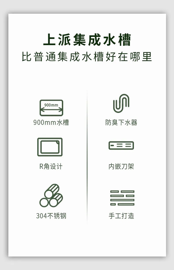 新品聚焦| 上派JJSS-03集成水槽，比你想象的更出色！
