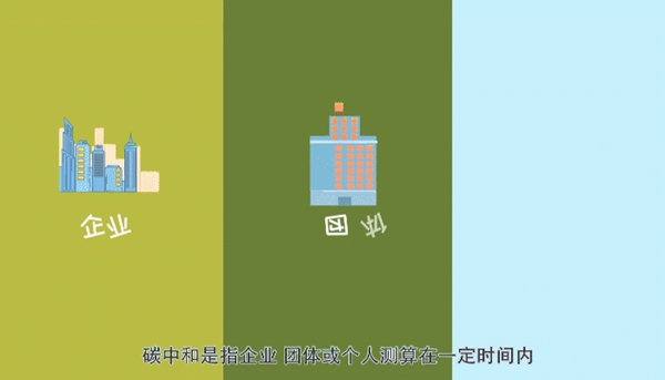 富轩全屋门窗助力“碳中和”，为建筑降耗节能