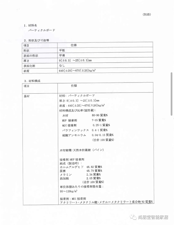 健康美好家，尚朋堂全屋定制进口欧松板造