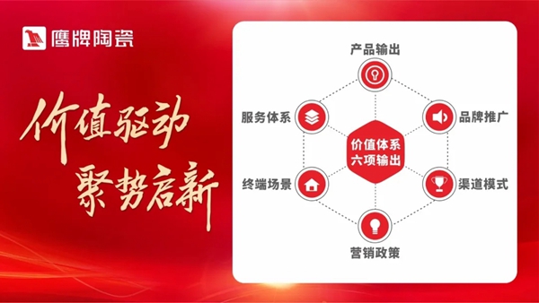 鹰牌陶瓷儿童房案例 | 48小时闪电焕新人类幼崽高质量房间