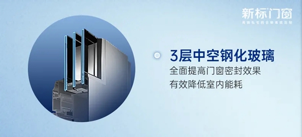 新标门窗：节能减耗 从选一款优质门窗开始