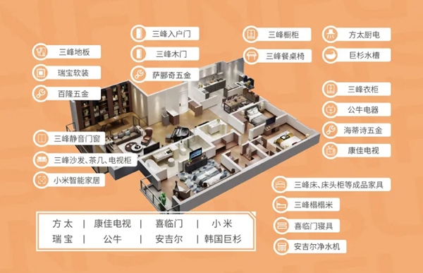 三峰家居年度盛会-920品牌日云端震撼发布