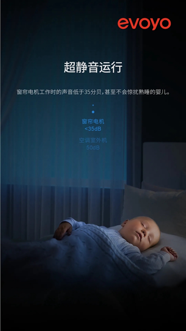 河东智能家居子品牌Evoyo产品通过HUAWEI HiLink认证