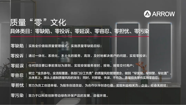 箭牌家居定制制造中心质量月宣传启动会顺利召开，坚决实施质量“零”文化！