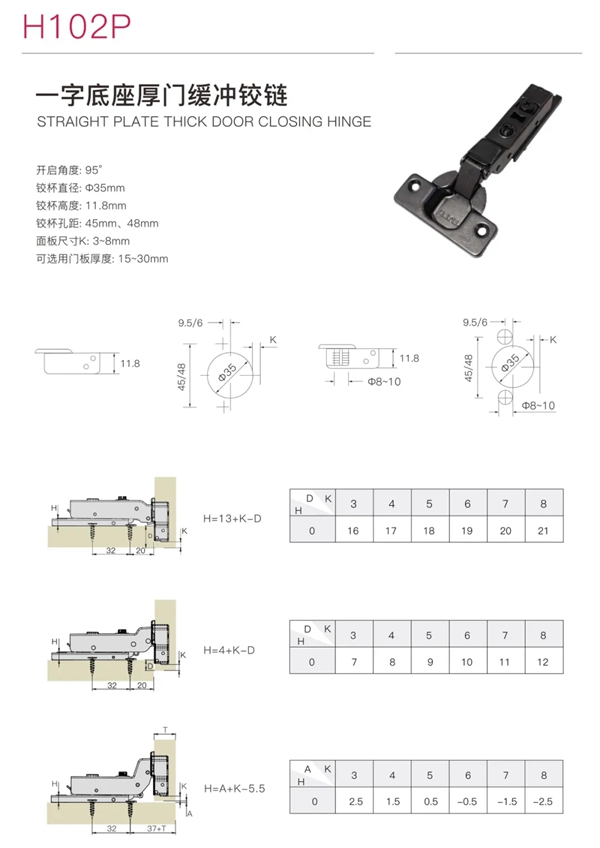 造型简约 内藏乾坤丨图特五金厚门一字底座铰链