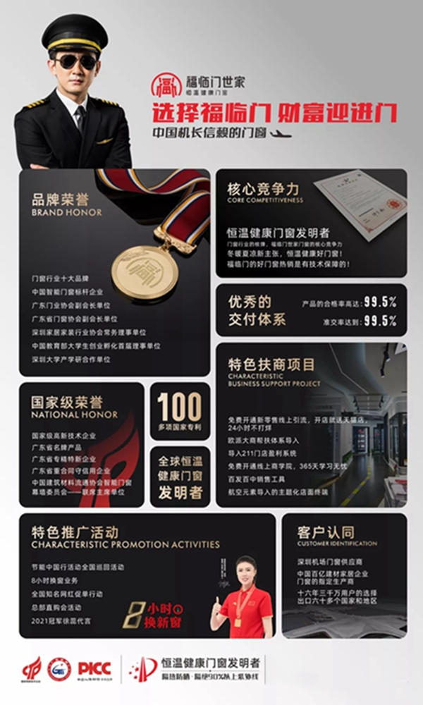 为什么那么多开过门窗店的老板选择加盟福临门世家门窗？