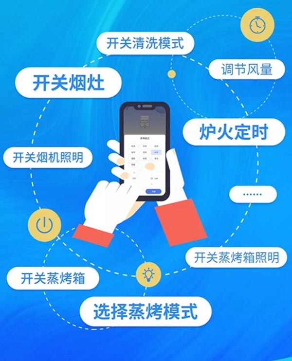 蓝炬星集成灶：厨房更聪明了，动动嘴皮动动手指就行？