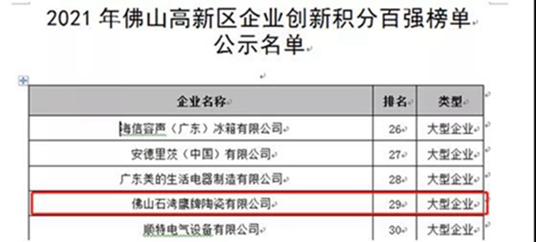 创新引领鹰牌陶瓷高质量发展