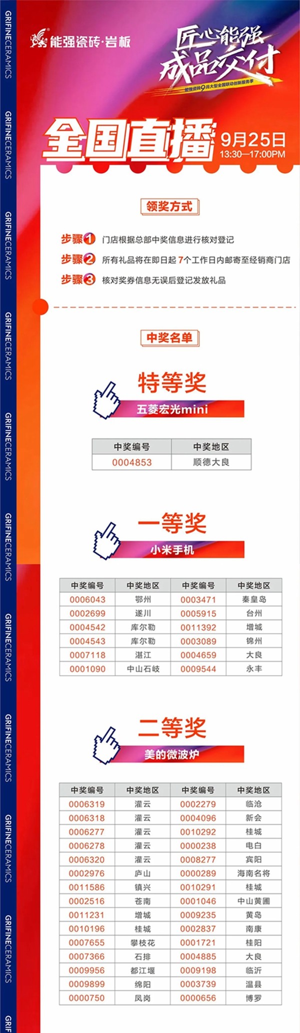 战绩斐然 | 能强陶瓷925大型入场团购活动完美收官