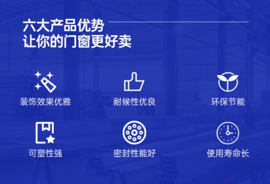 做门窗企业的坚实后盾！近距离见证什么是“好型材，富球造”