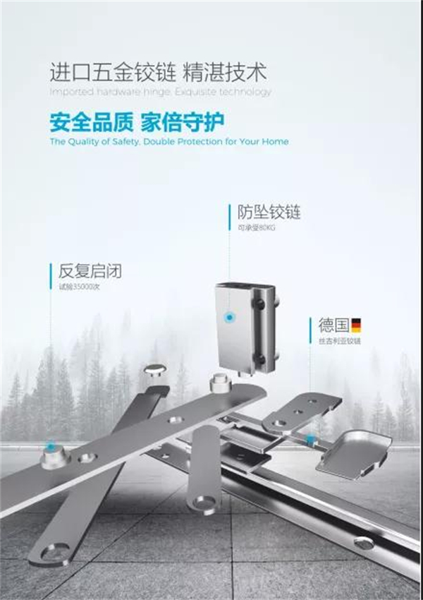 铿固门窗丨影响门窗使用寿命配件详解