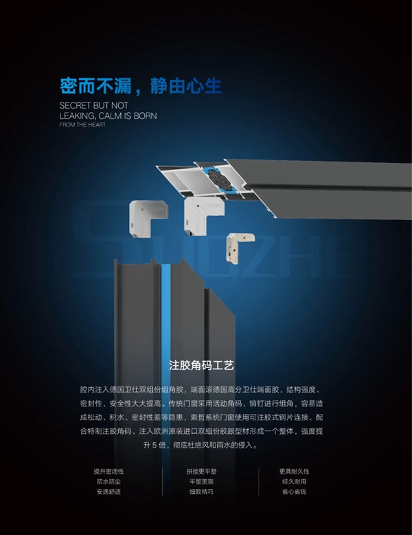 索哲门窗 |唯有极致设计，细节才能让人惊叹