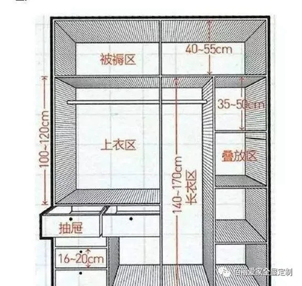 佰丽爱家全屋定制：你还需要一个完美的衣柜