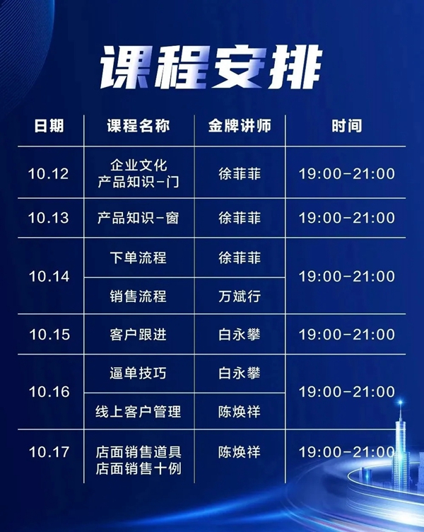 尚益达门窗|深耕人才培育，以智慧强势赋能终端