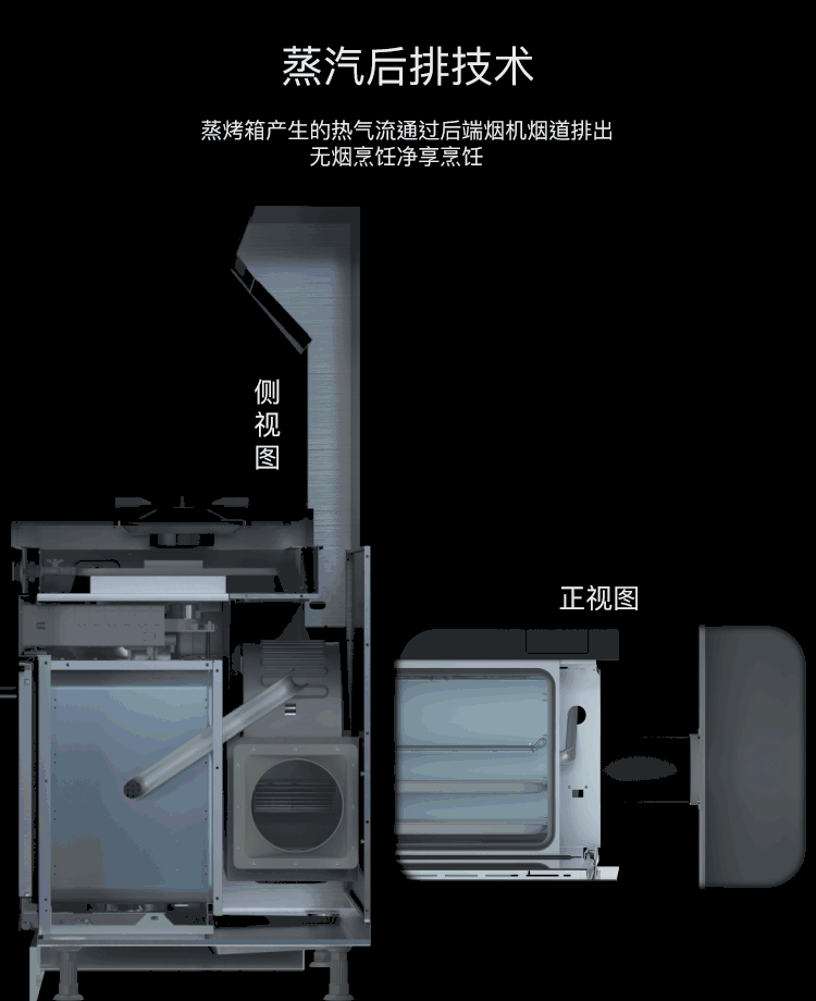 金榜蒸烤消一体集成灶能蒸善烤的秘诀