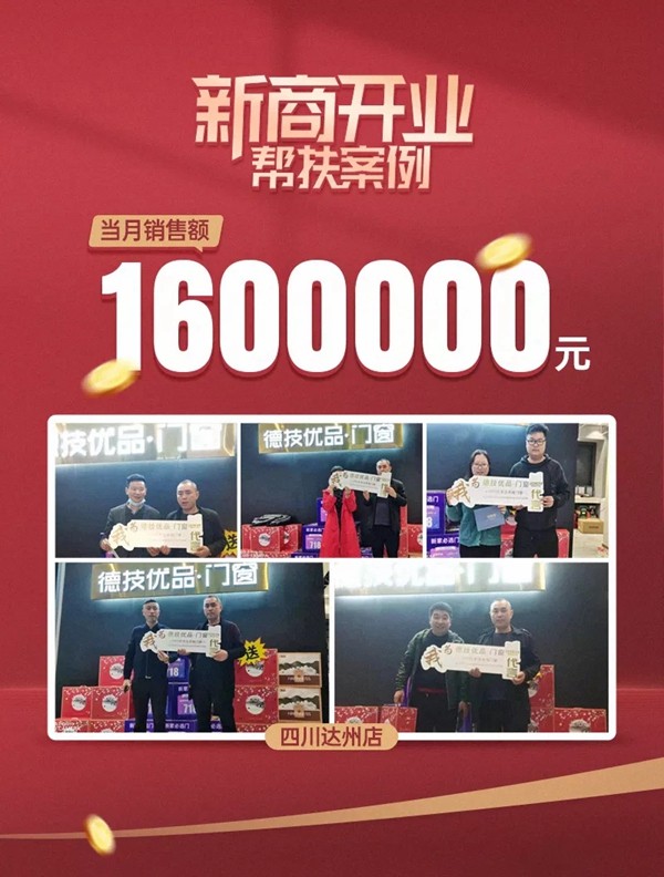 德技优品门窗2021城市合伙人招募计划圆满收官