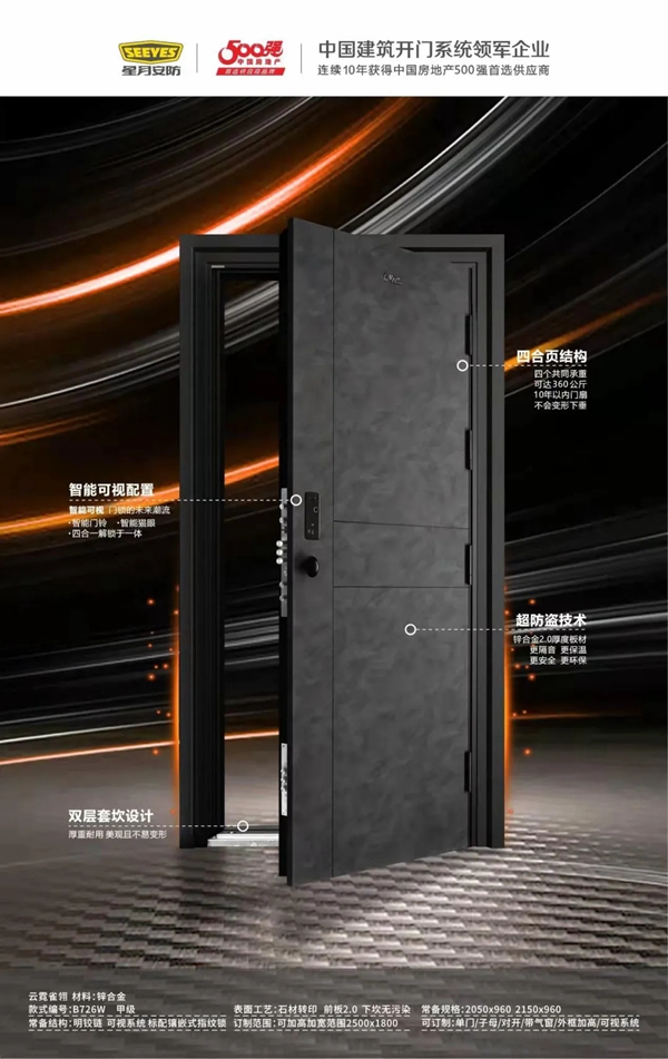 星月神防盗门：假设你是顾客，你的店面你是否想走进去？