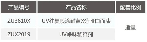 展辰新材UV喷涂哑光白面漆全新升级