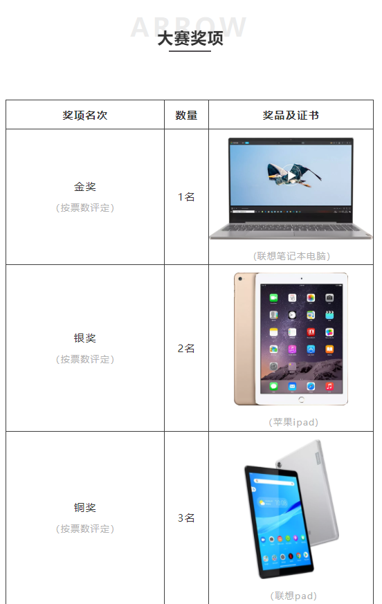 箭牌家居定制“新势力”全空间定制设计大赛，获奖名单出炉！