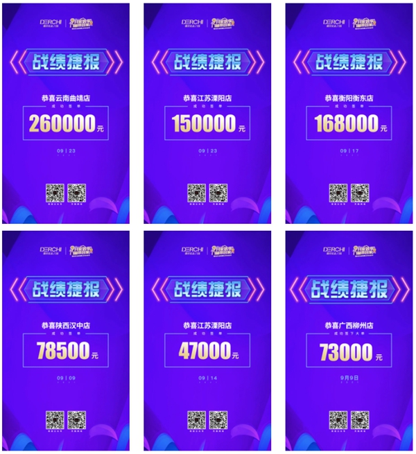 德技优品门窗“9月家装季”活动荣耀收官！