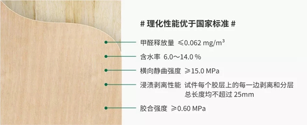 客来福全屋定制水性漆赋能产品的秘诀之处