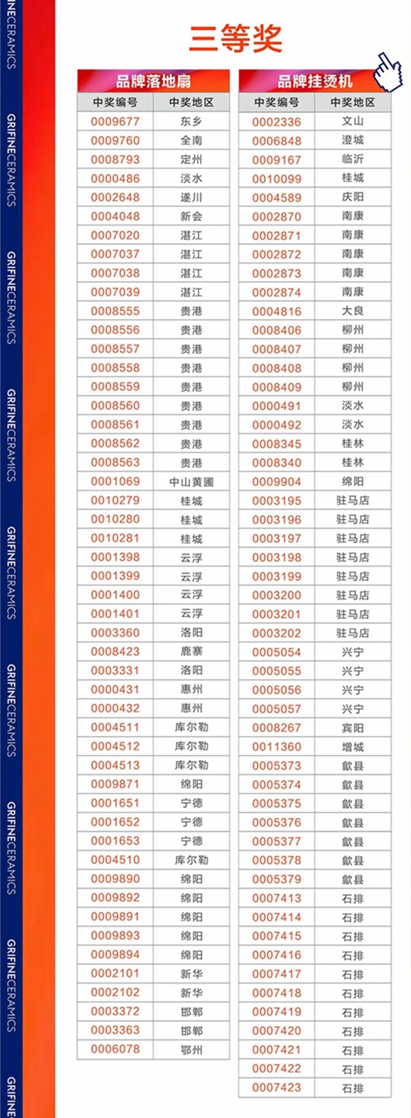 战绩斐然 | 能强陶瓷925大型入场团购活动完美收官