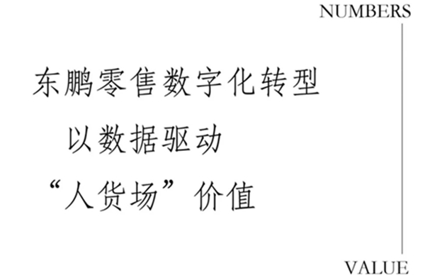 正式上线 | 携手腾讯，东鹏陶瓷零售数字化转型突破