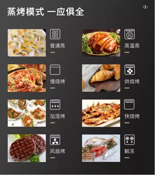 定义时尚创新体验，友邦集成灶ZK-1双彩屏颜值款为你而生