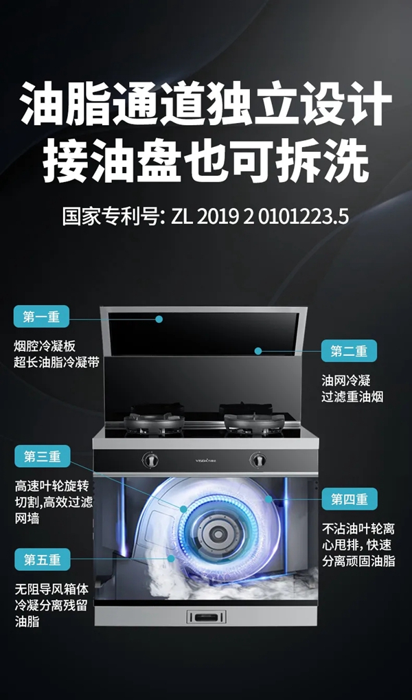 万事达集成灶丨三千多与一万多的集成灶，差在哪里？