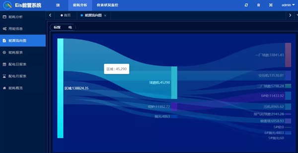 高光时刻|兴辉陶瓷集团入选2021佛山市工业互联网标杆示范项目！