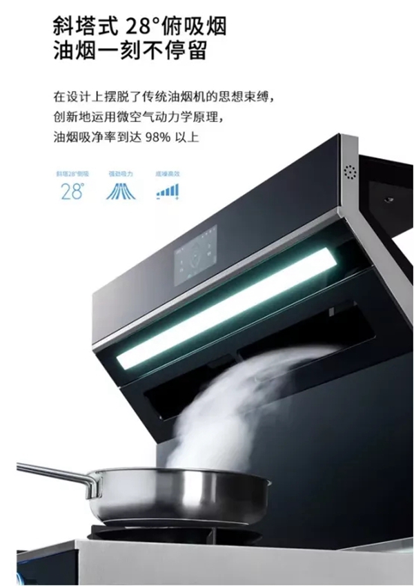 定义时尚创新体验，友邦集成灶ZK-1双彩屏颜值款为你而生