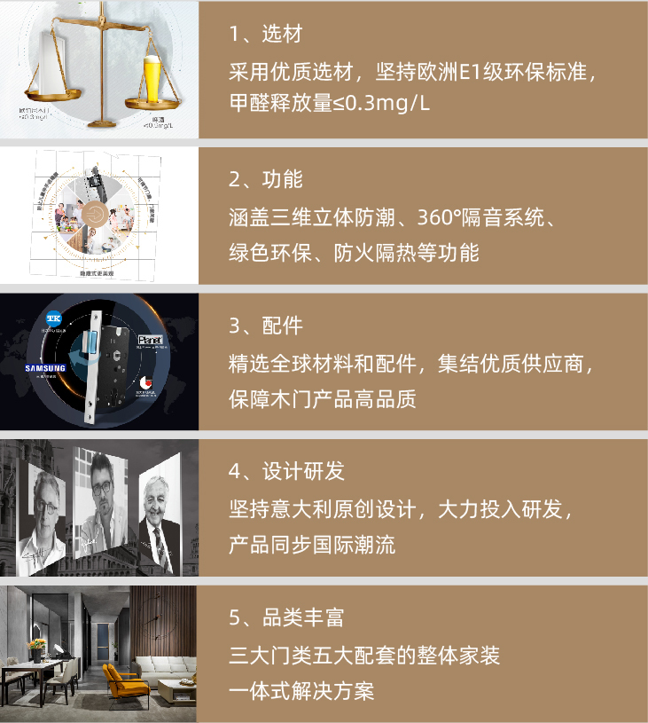 欧铂尼木门全国有多少家门店？加盟有哪些优势？