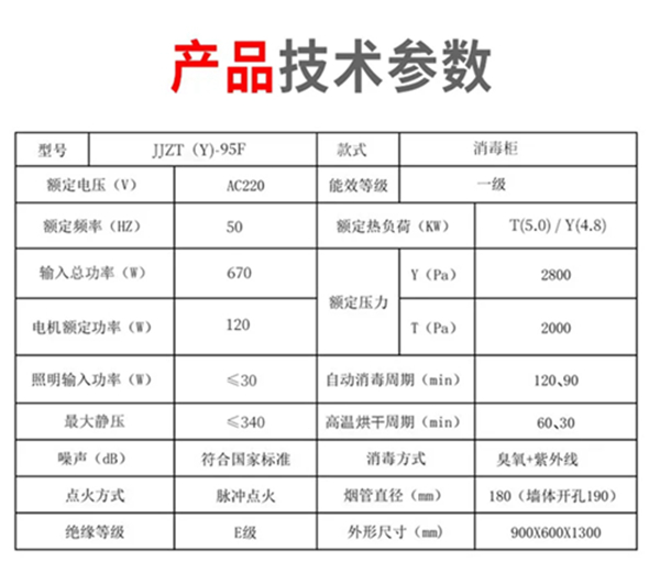 多意集成灶：好物推荐|95F消毒柜集成灶