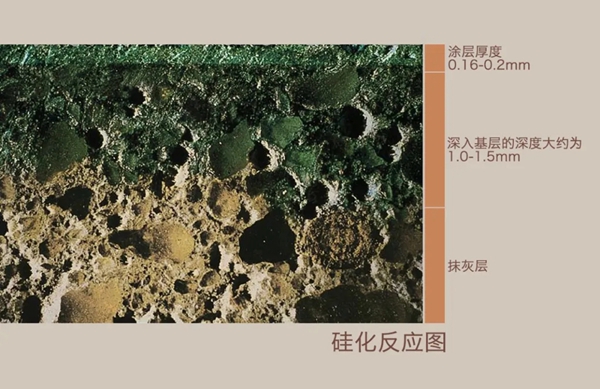 凯曼KEIM最强覆盖力系列 II K2 INNOSTAR 凯曼欧洲白