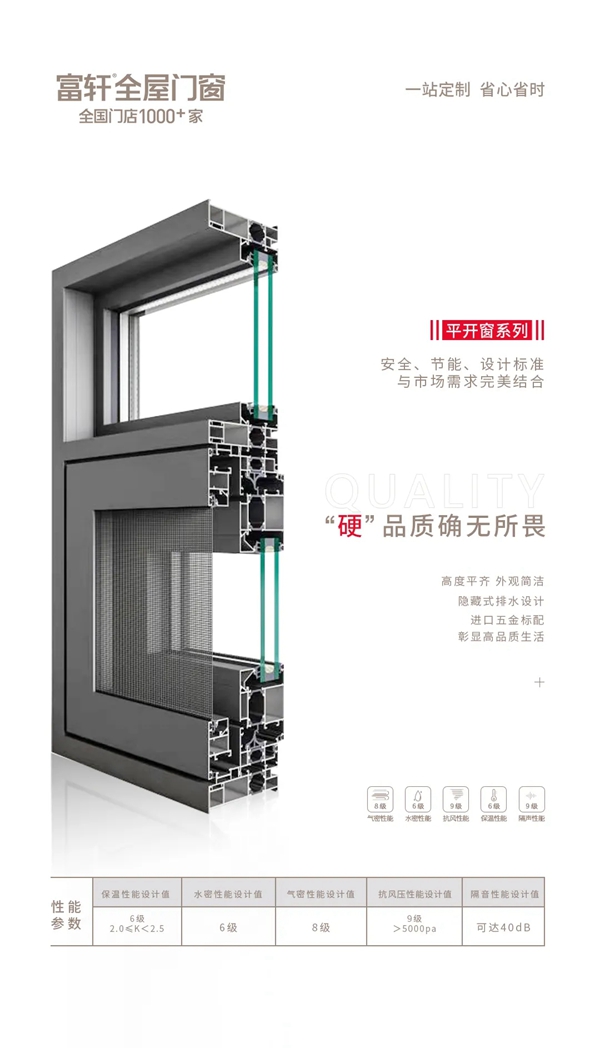 富轩全屋门窗助力“碳中和”，为建筑降耗节能