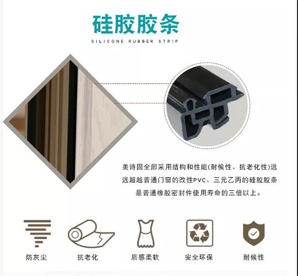 美诗固门窗带你了解800元/㎡跟2000元/㎡的门窗的区别 美诗固门窗带你了解800元/㎡跟2000元/㎡的门窗的区别