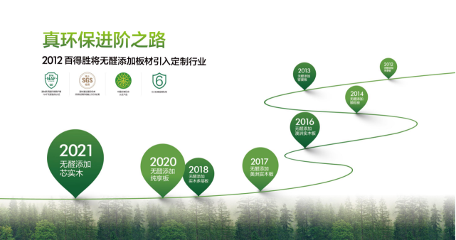 “无醛大战”下半场，百得胜如何凭“水漆实木定制柜”开拓新蓝海？