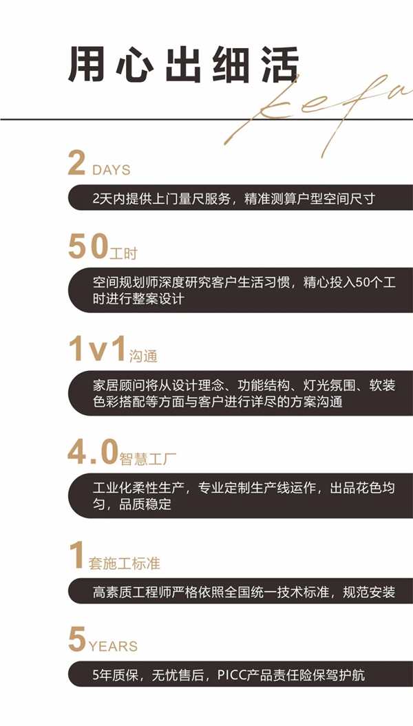 科凡定制：门墙柜一体化定制解决方案服务商