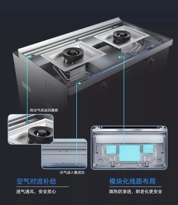 银田集成灶，如何赢得“十大集成灶”？