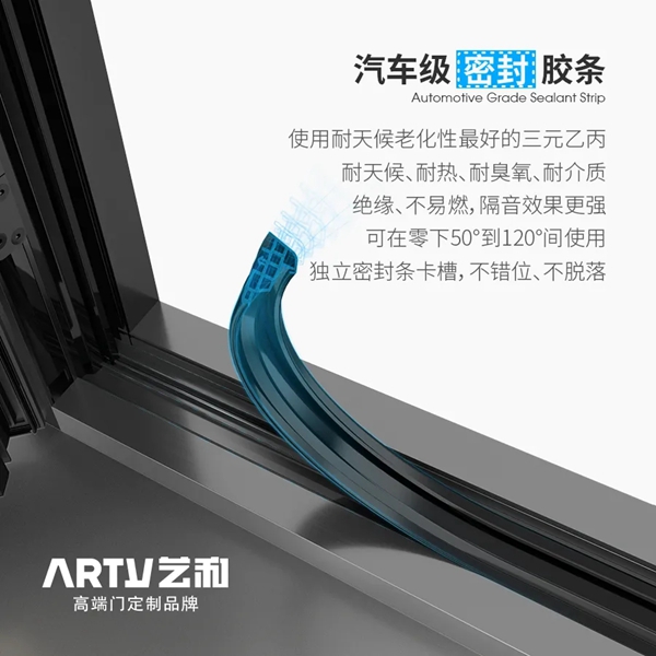 艺和高端门新品NEW，智能科技独占鳌头