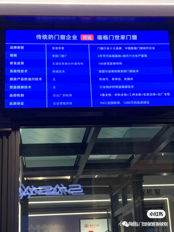 福临门世家门窗东莞探店，黑科技恒温装修新时尚