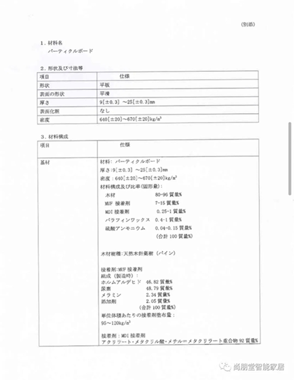 健康美好家，尚朋堂全屋定制进口欧松板造！