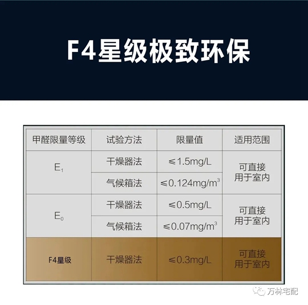 万林宅配全屋香醇实木定制上新——香醇实木门