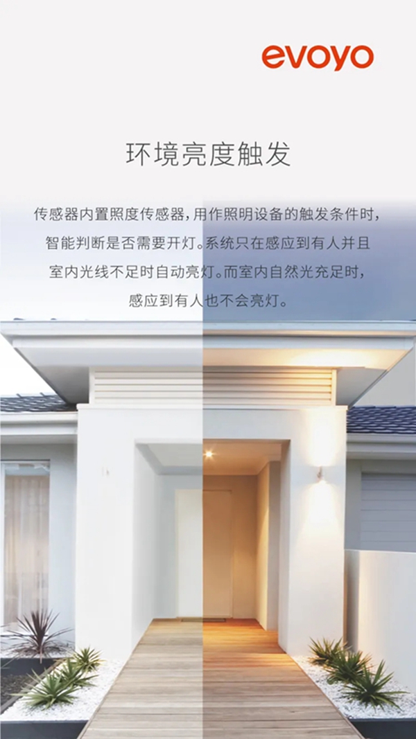 河东智能家居子品牌Evoyo产品通过HUAWEI HiLink认证