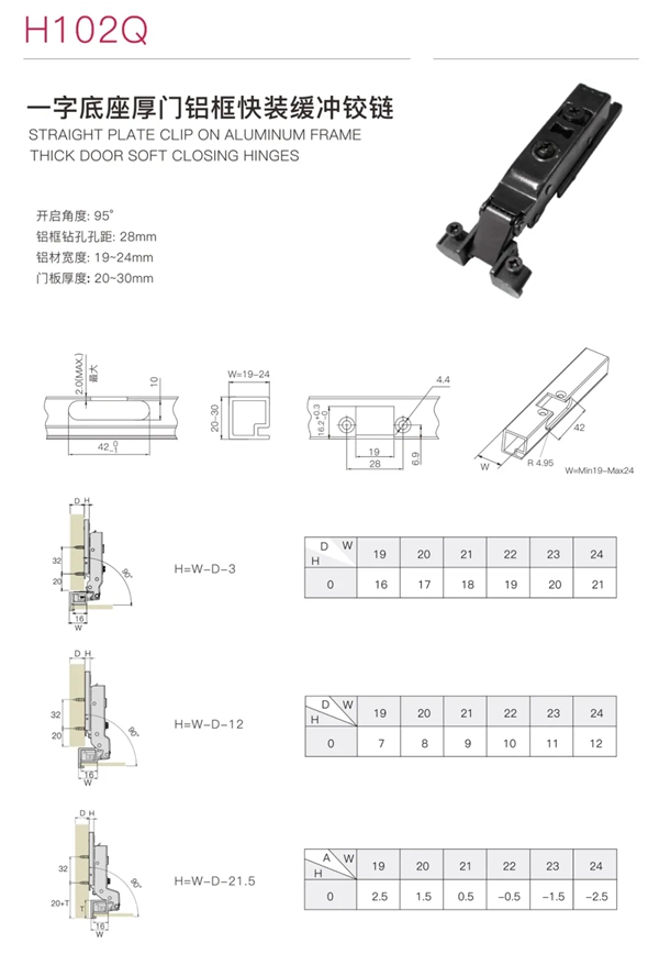 造型简约 内藏乾坤丨图特五金厚门一字底座铰链
